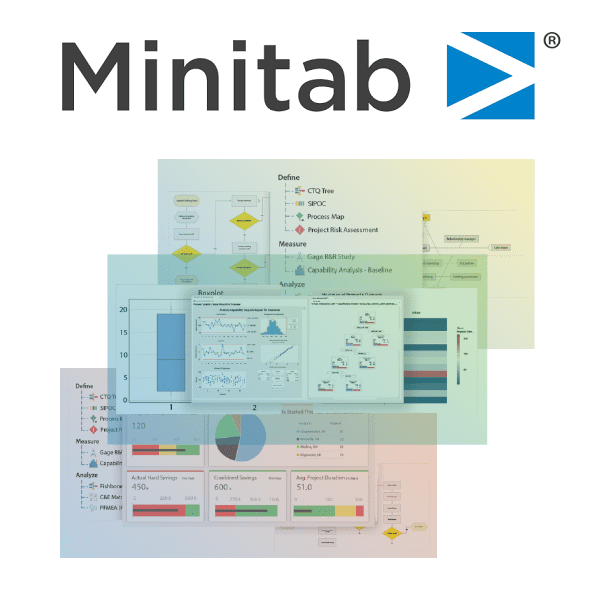 Minitab Graphic